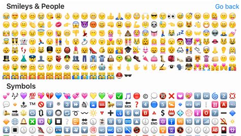 free emojis copy and paste